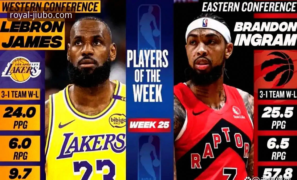 NBA顶级对决vs九博国际平台体验：詹姆斯与东契奇的统治力全解析