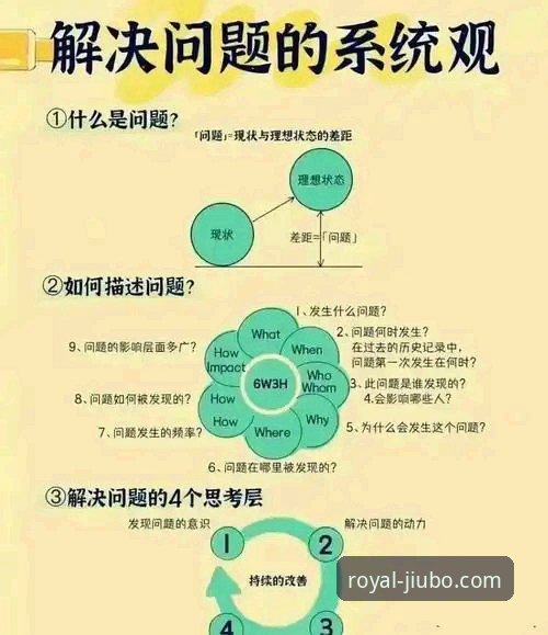 九博国际平台客户端下载问题解决指南：从原因到方案的全流程解析